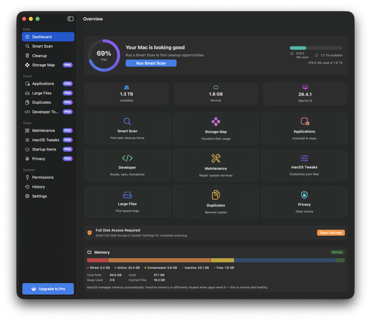 CleanMyMacNow Dashboard